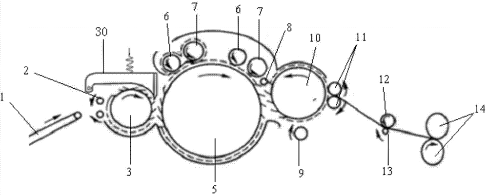 Method for ramie wool type spinning