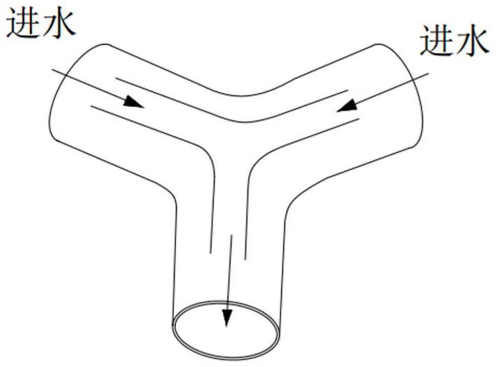 Flow equalization device used in pipeline