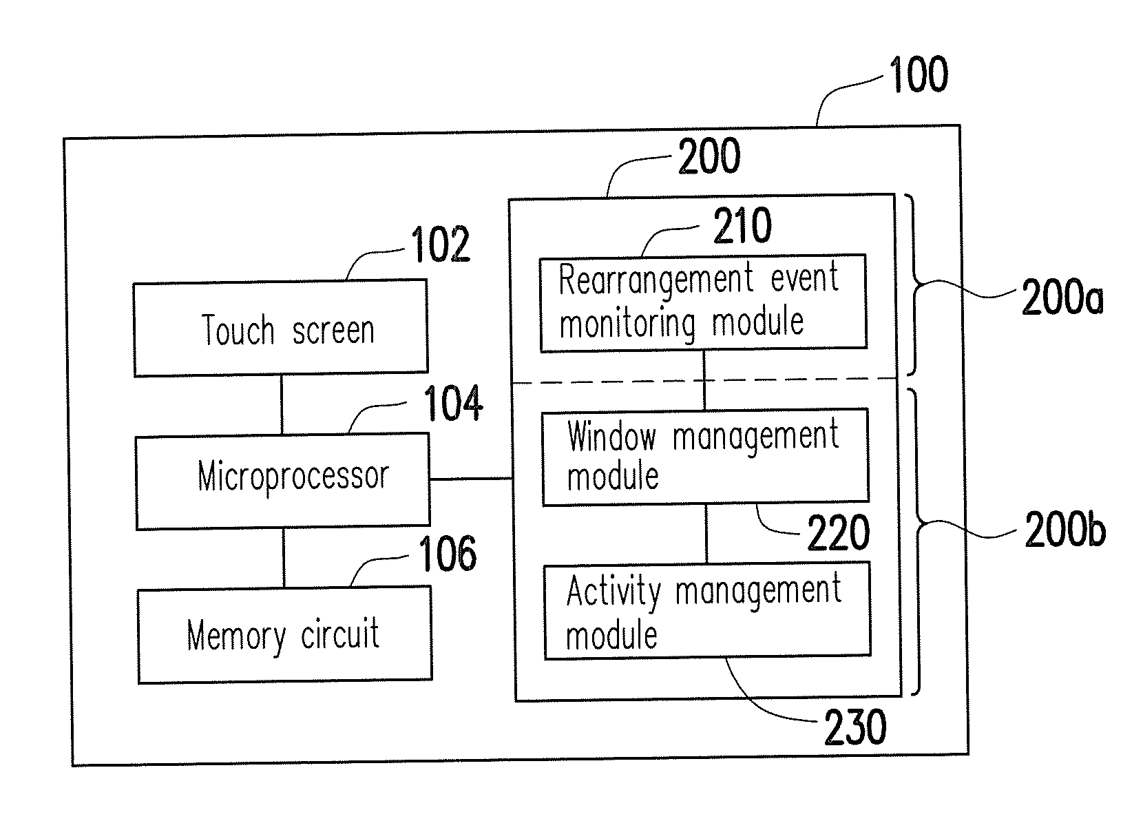 Method and system for quickly arranging multiple windows and mobile apparatus thereof