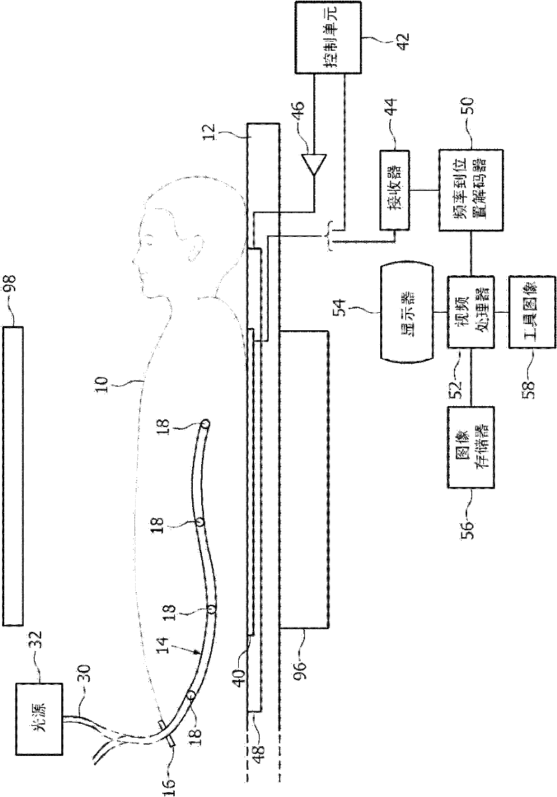 Active device tracking using light with orbital angular momentum to induce a hyperpolarized mri