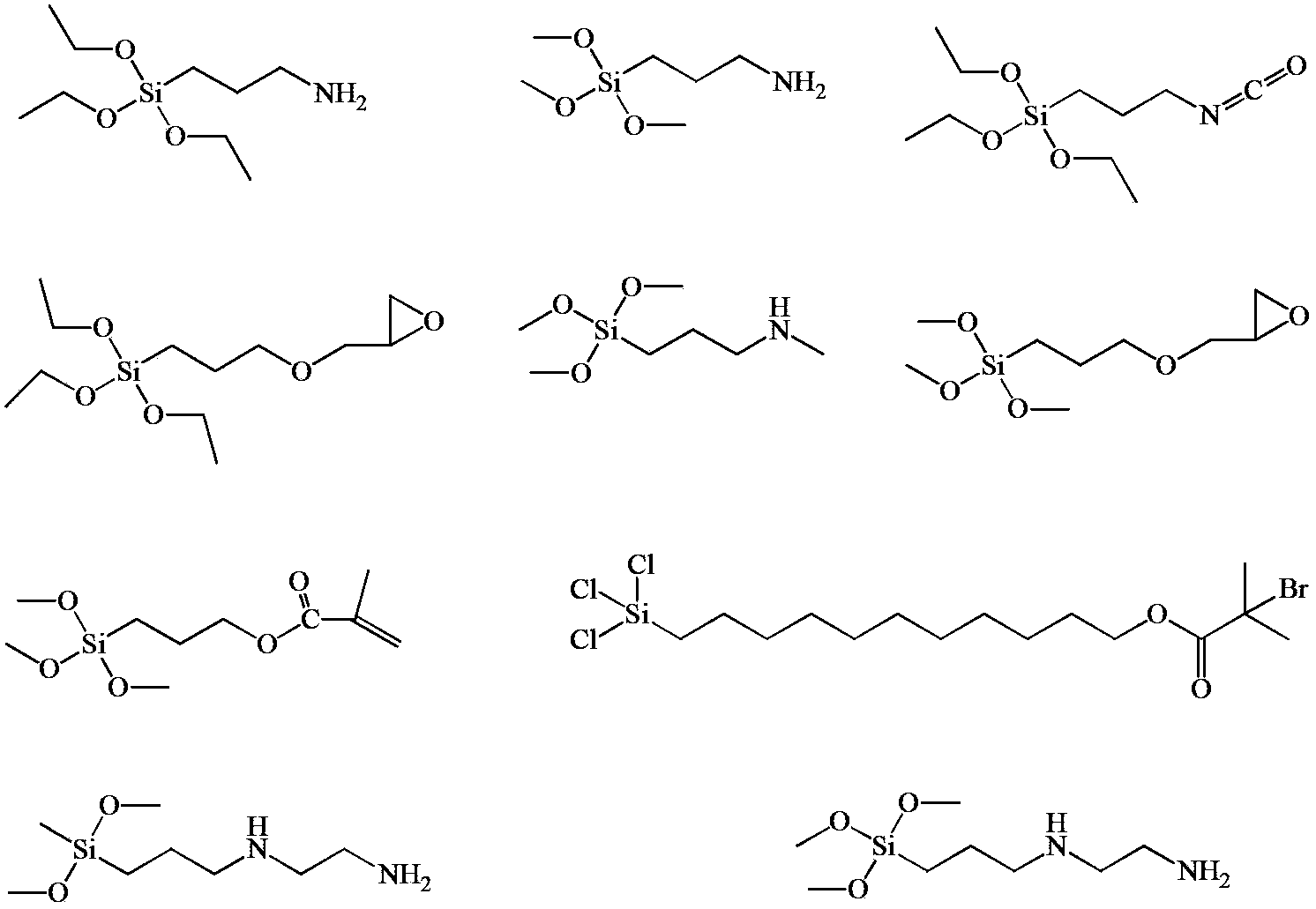 Fluorine-silicon segmented copolymer modified inorganic material and preparation method thereof