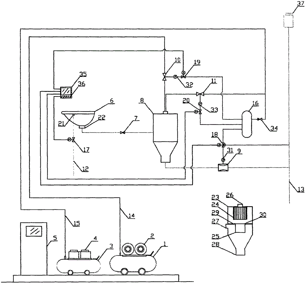 Positive and negative pressure composite-type pneumatic toilet flushing system