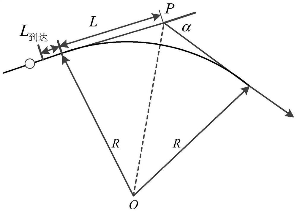 A Noise Assessment Method for Flight Procedures Based on Hierarchical Weighting