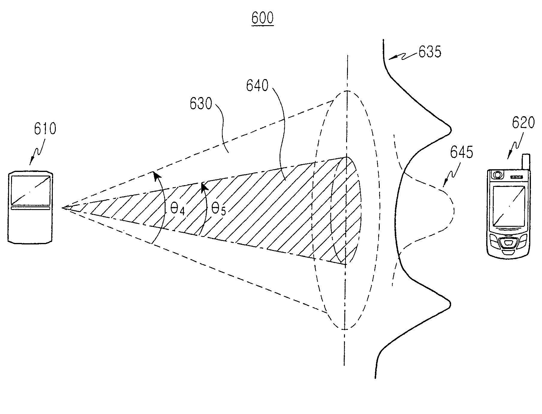 Wireless communication interface for portable wireless terminal