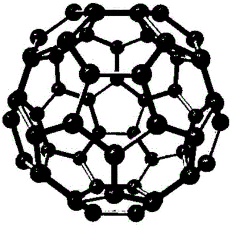 Epoxy resin fullerene composite material and preparation method thereof