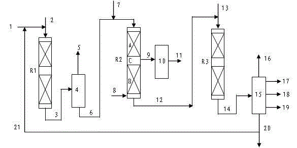 Poor-quality raw material hydrocracking method