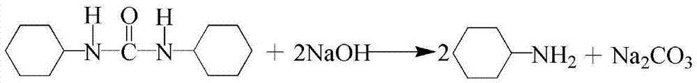 Method for recycling recycled N,N'-dicyclohexylurea