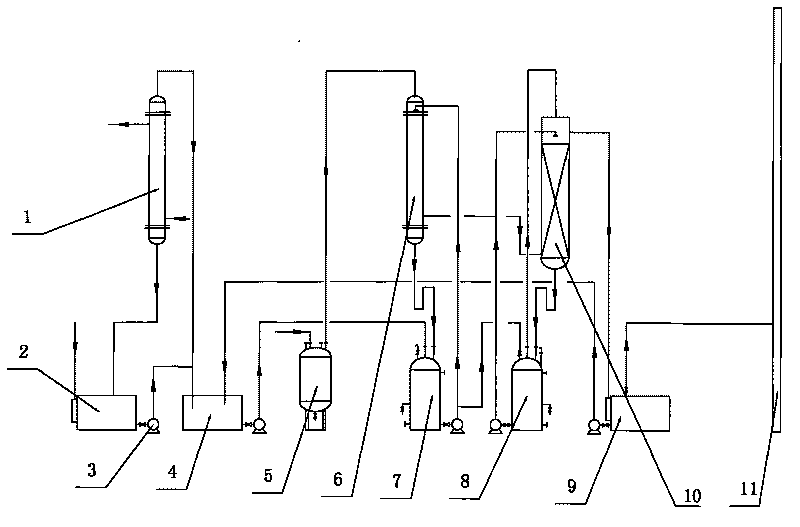 Hydrochloric acid absorption tower and process for producing hydrochloric acid for production