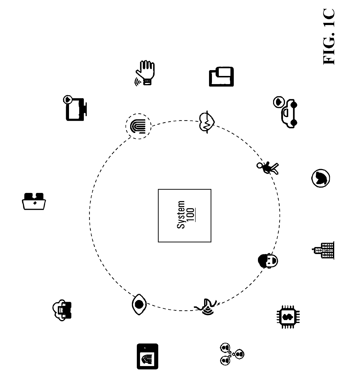 Biometric identification platform