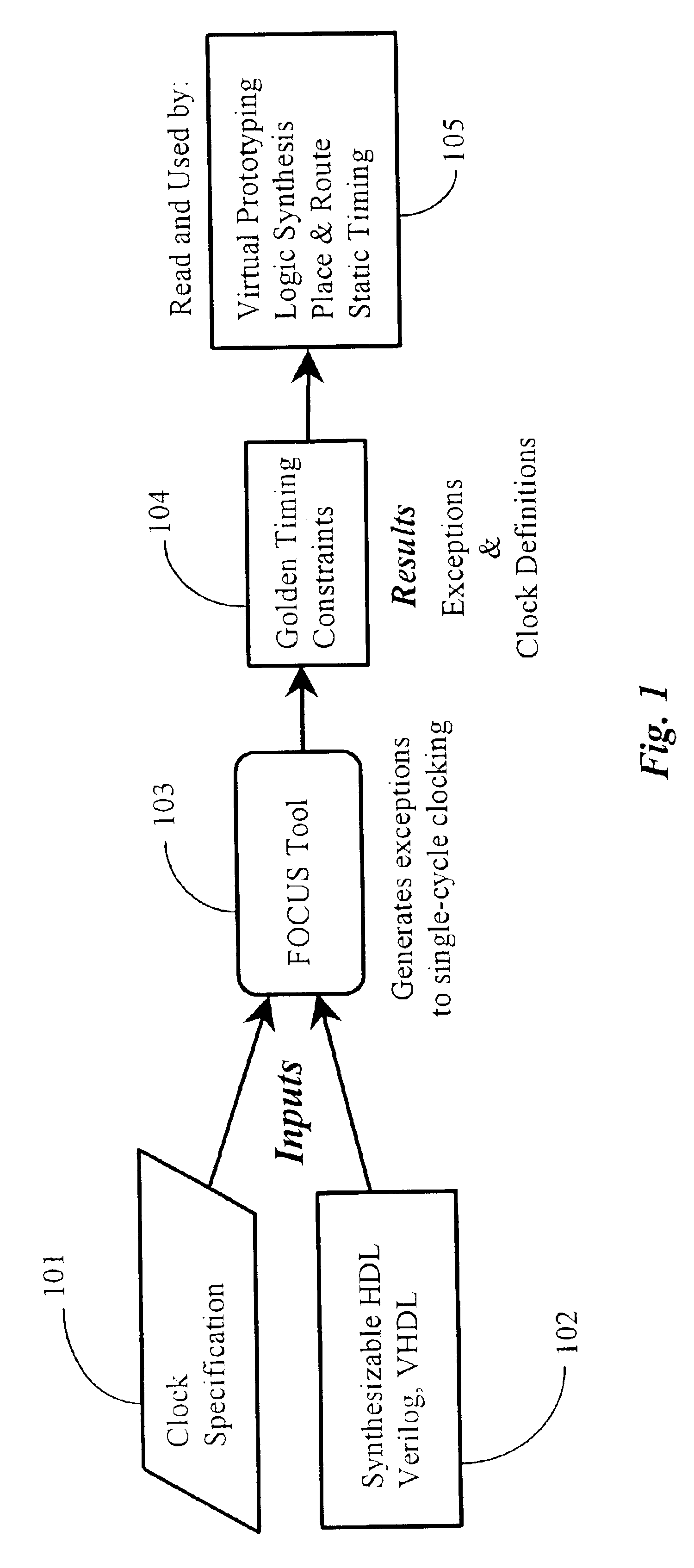 Automated approach to constraint generation in IC design