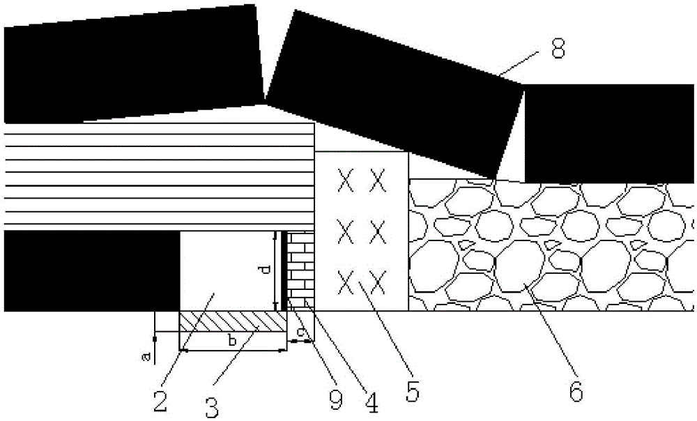 A gob-side retaining method for mining roadways suitable for thin and medium-thick coal seams