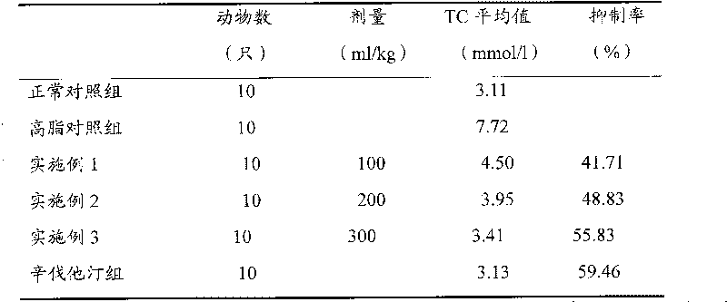 Banana drink and method for preparing same