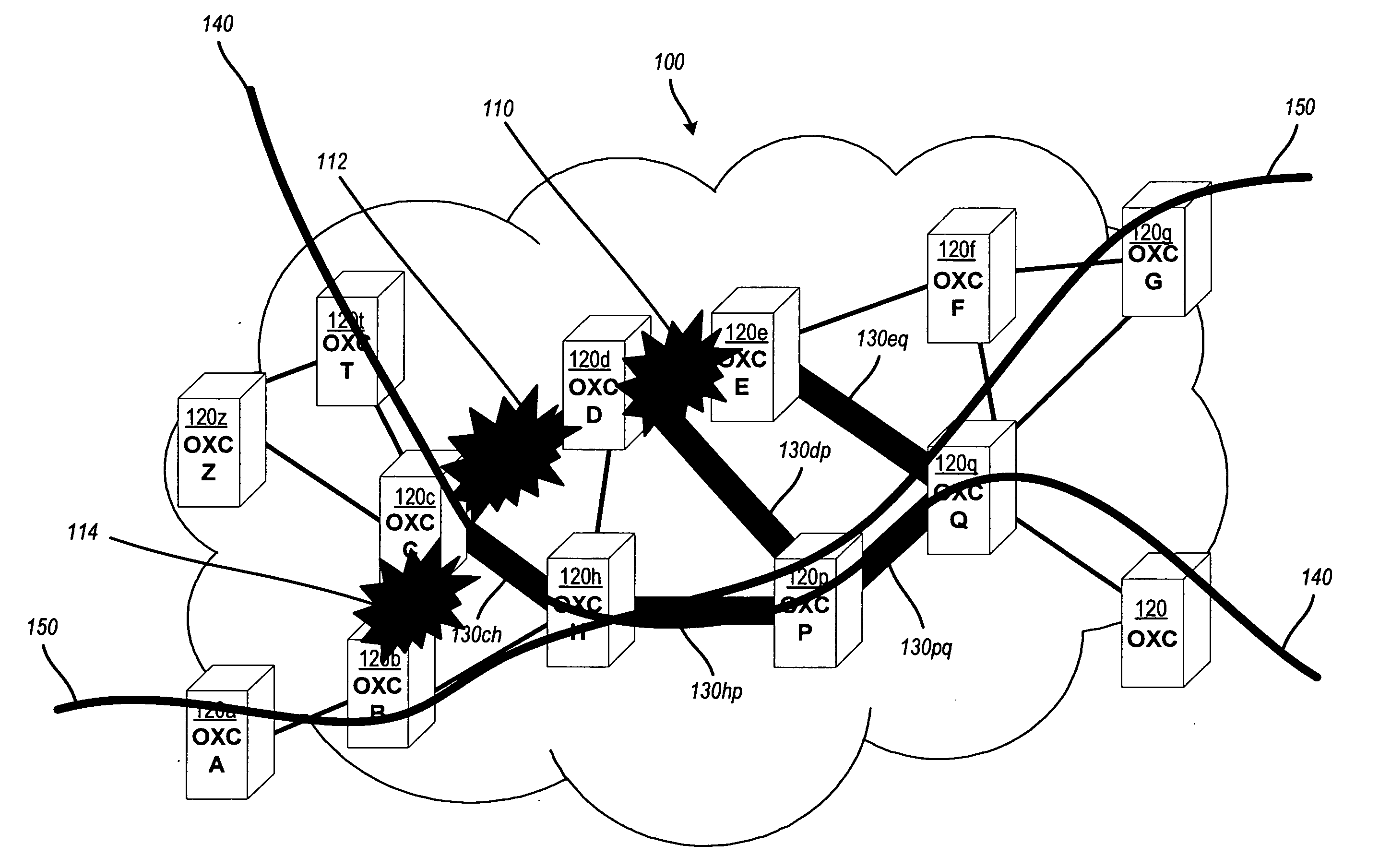 Method and system for span-based connection aggregation