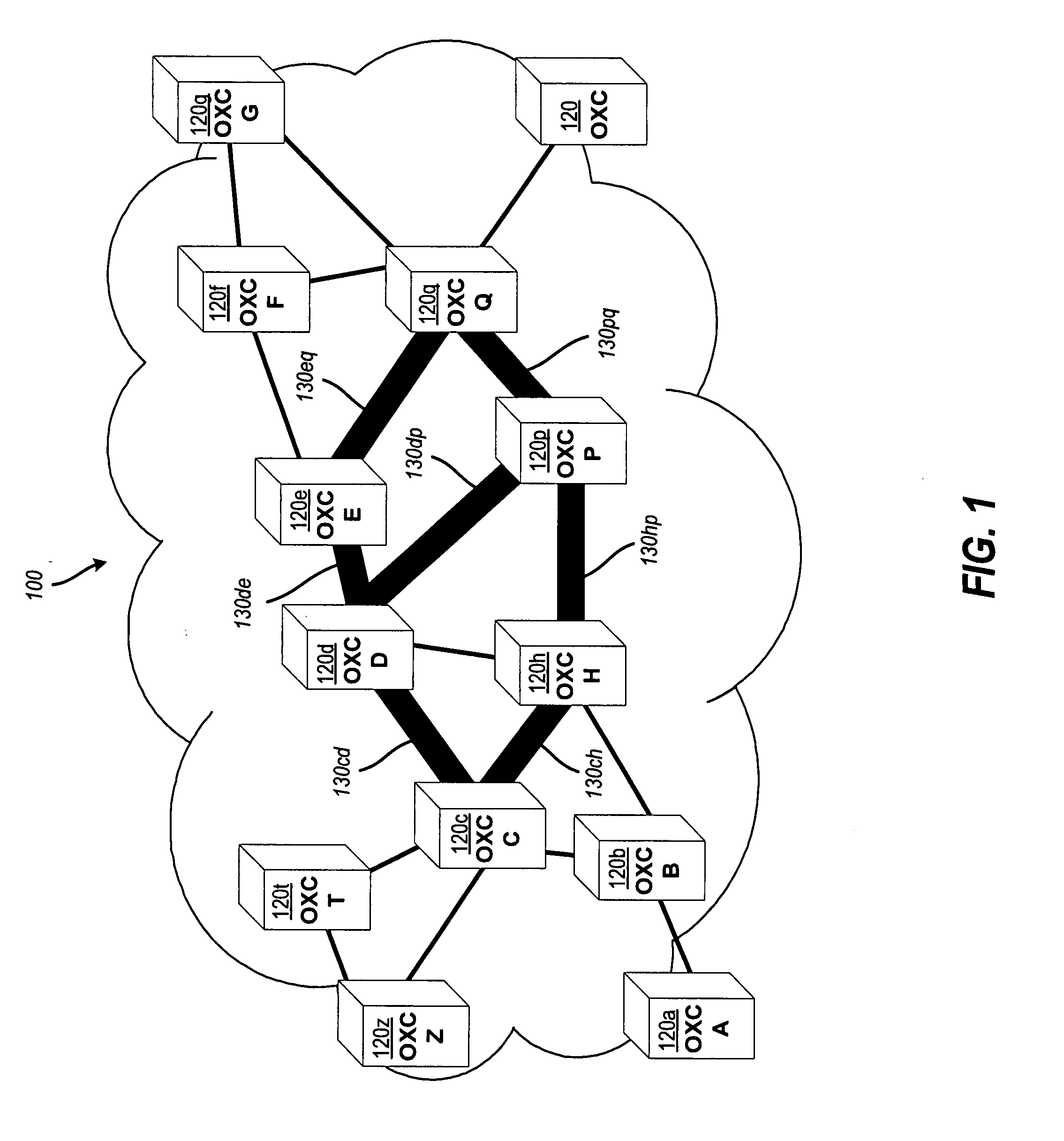 Method and system for span-based connection aggregation