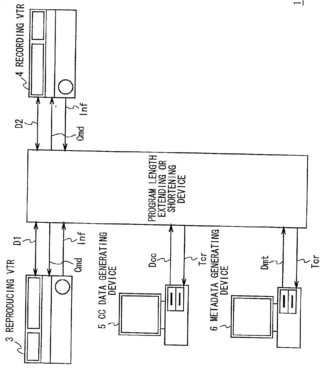 Program length extending or shortening device and method, and program length adjusting system