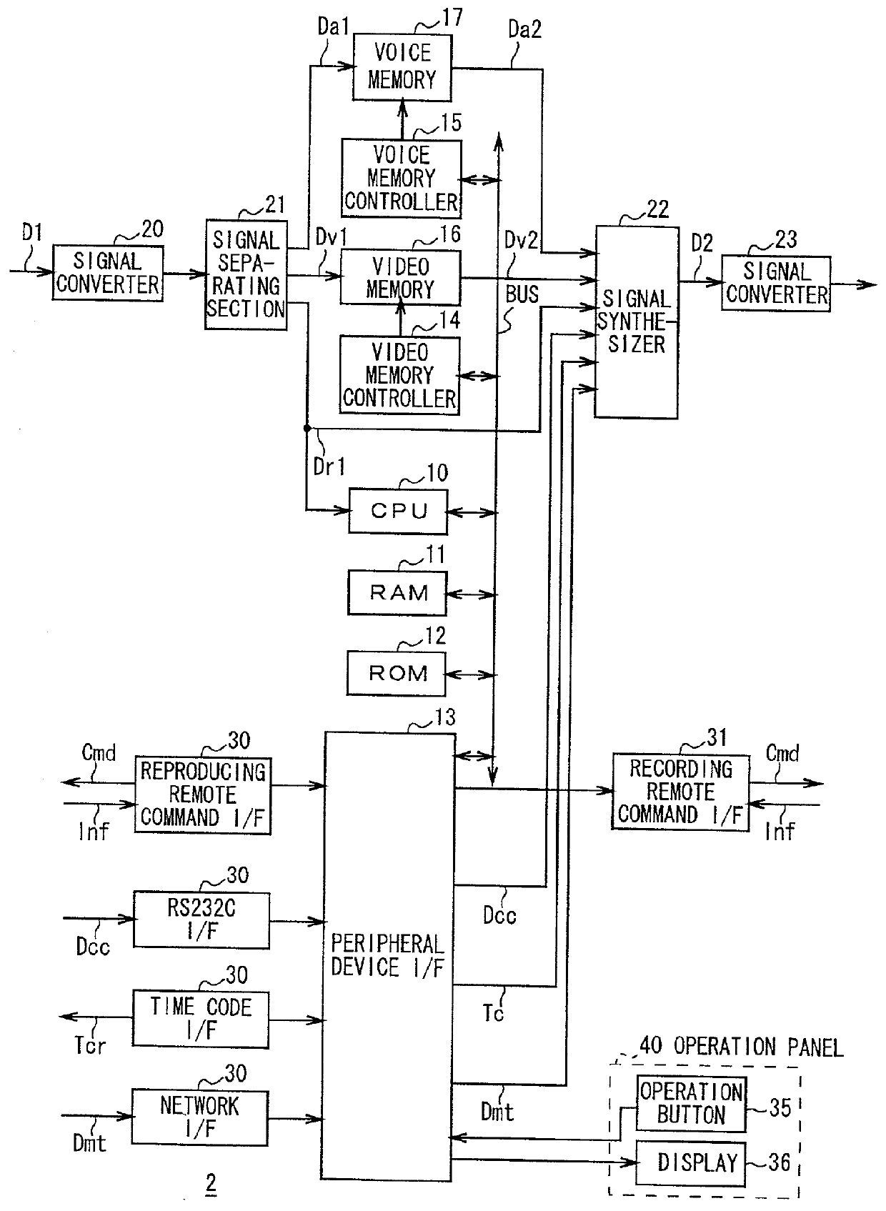 Program length extending or shortening device and method, and program length adjusting system