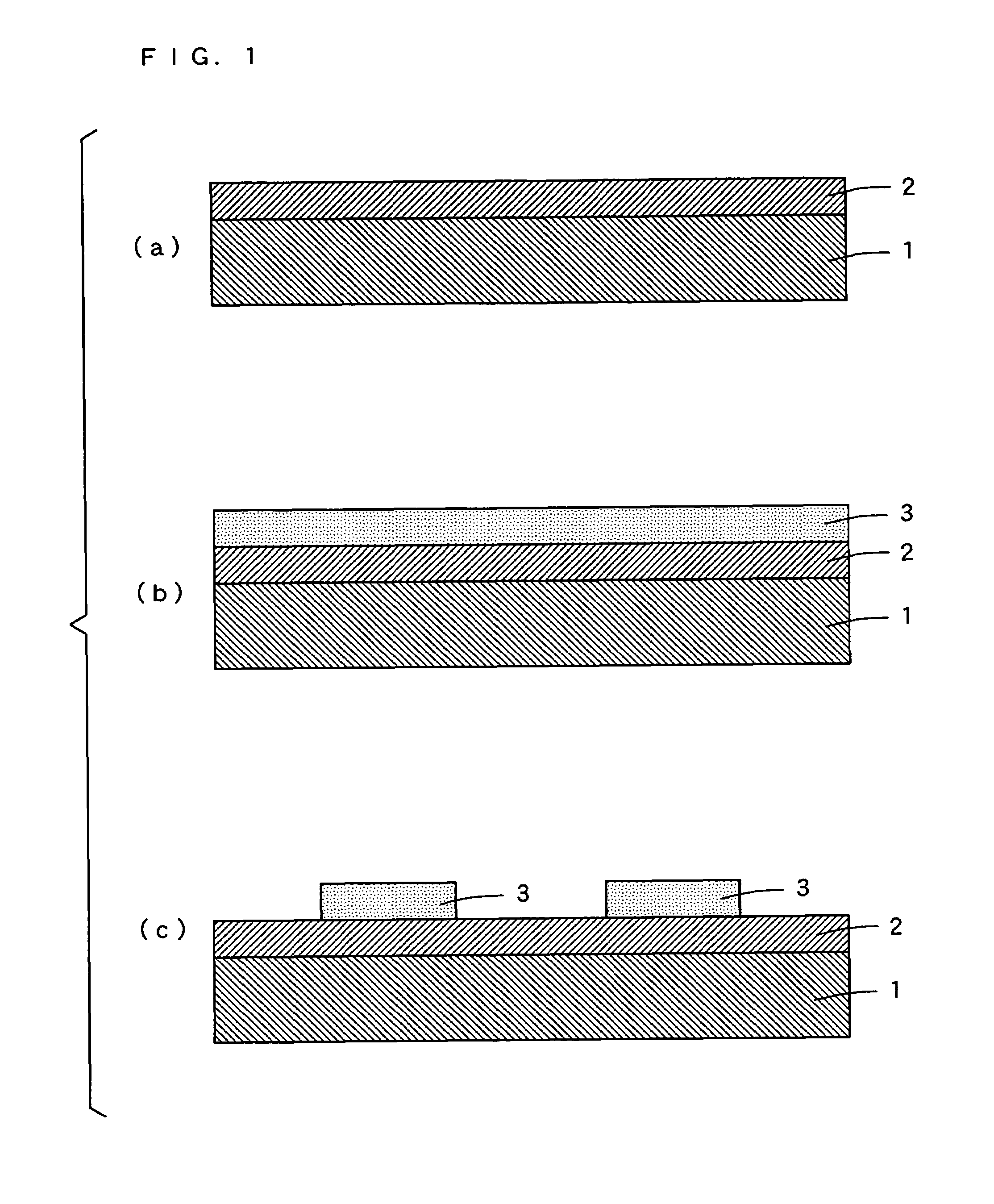 Roughened printed circuit board