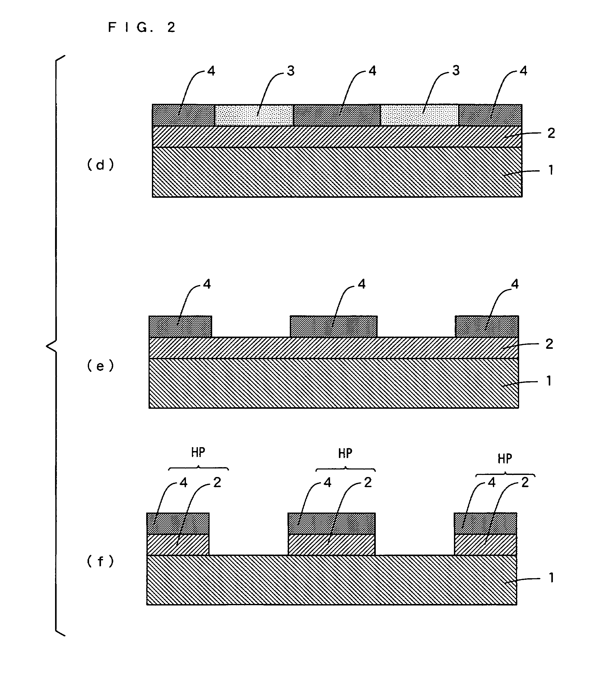 Roughened printed circuit board