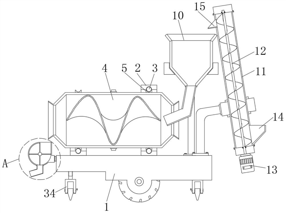 Concrete mixer based on quantitative feeding structure for architectural construction