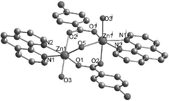 Binuclear zinc complex, preparation method and application thereof