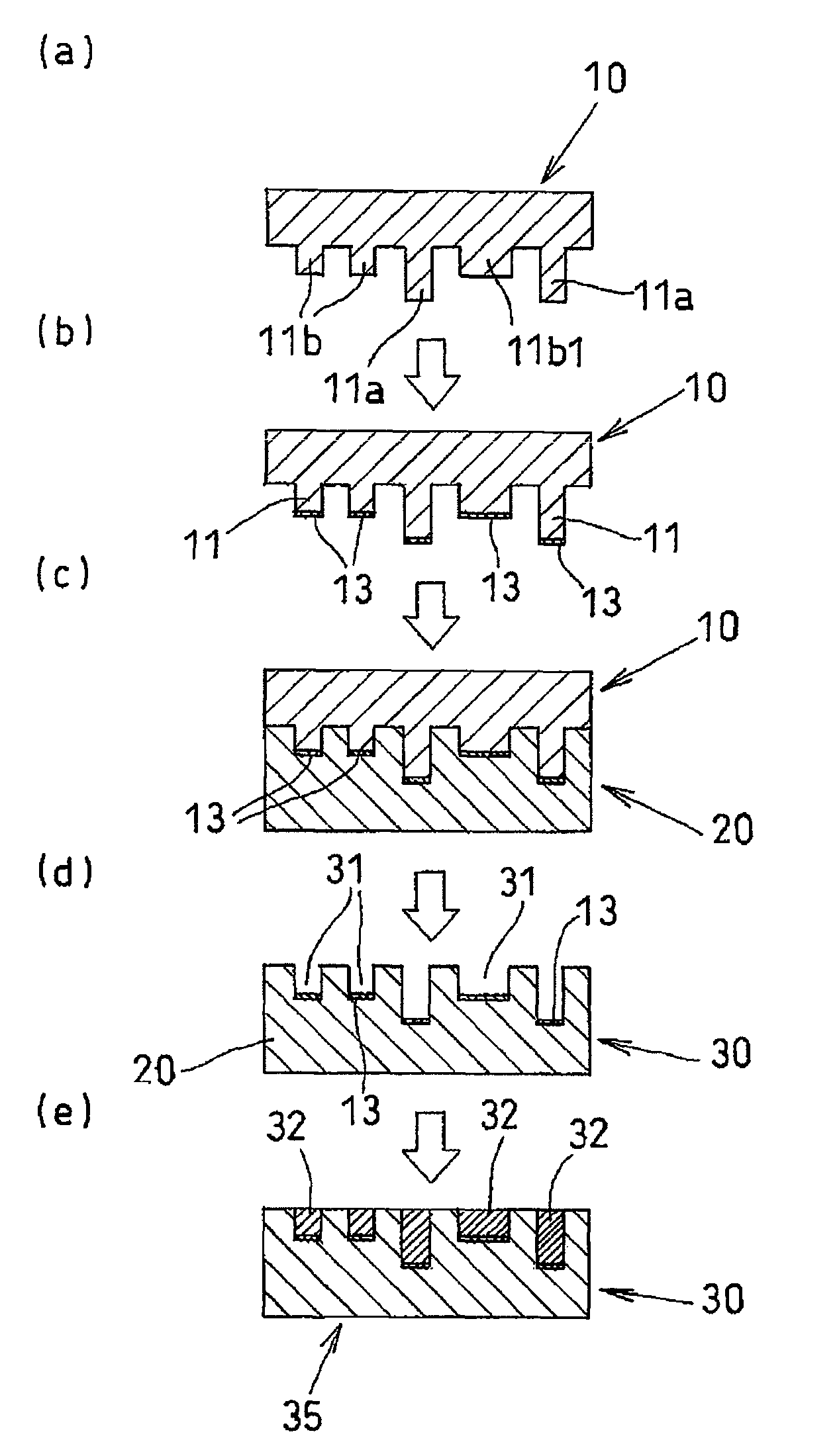 Method for manufacturing a circuit board