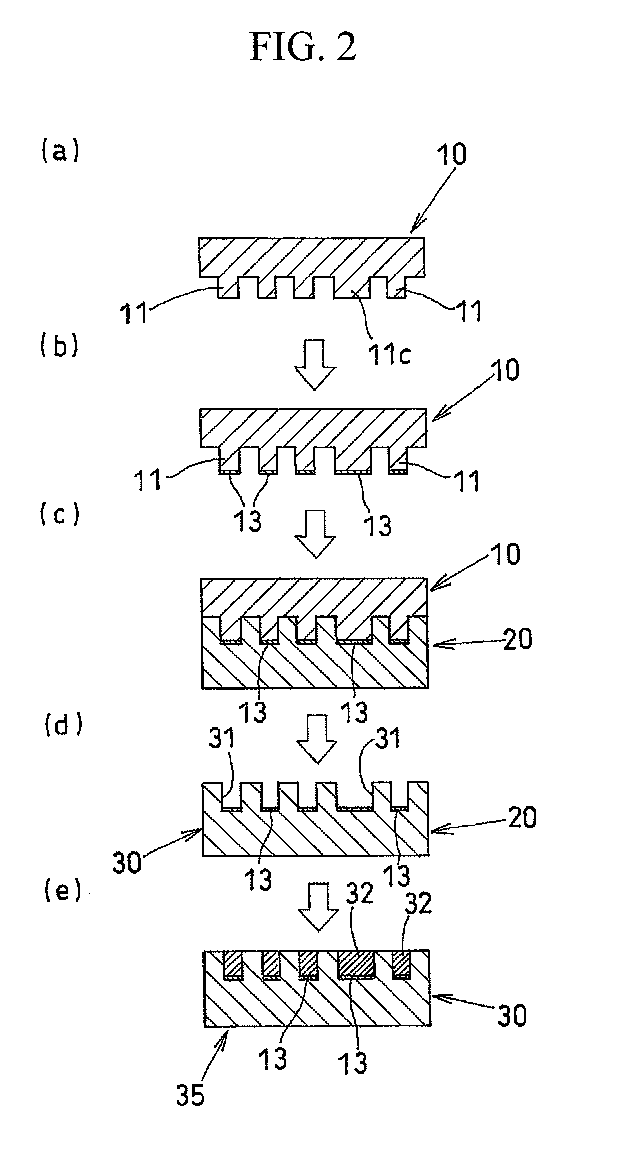 Method for manufacturing a circuit board