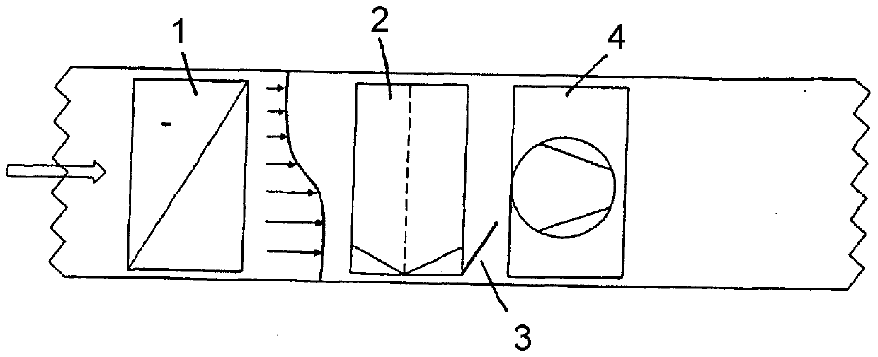 droplet separator