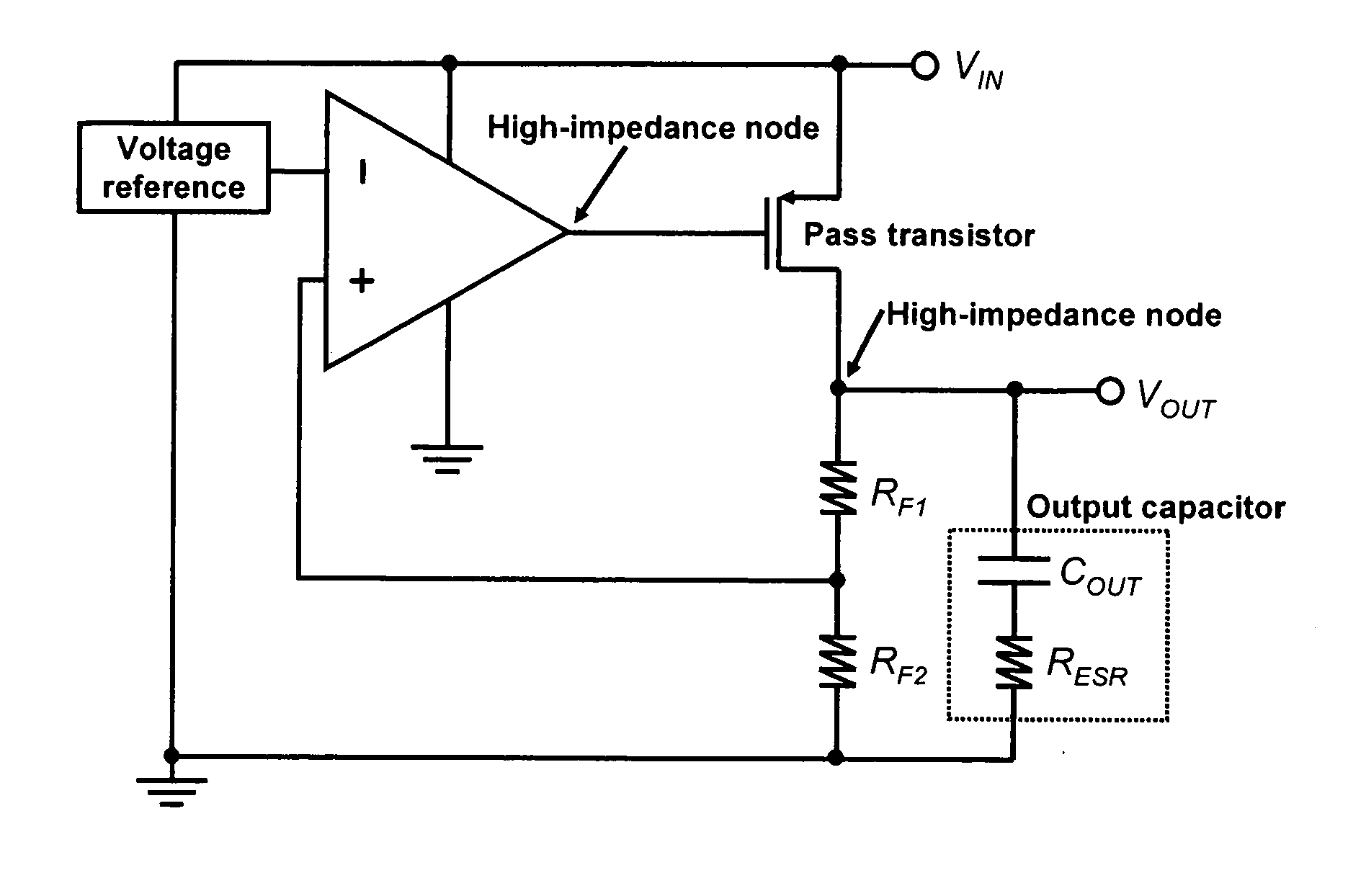 Single-transistor-control low-dropout regulator