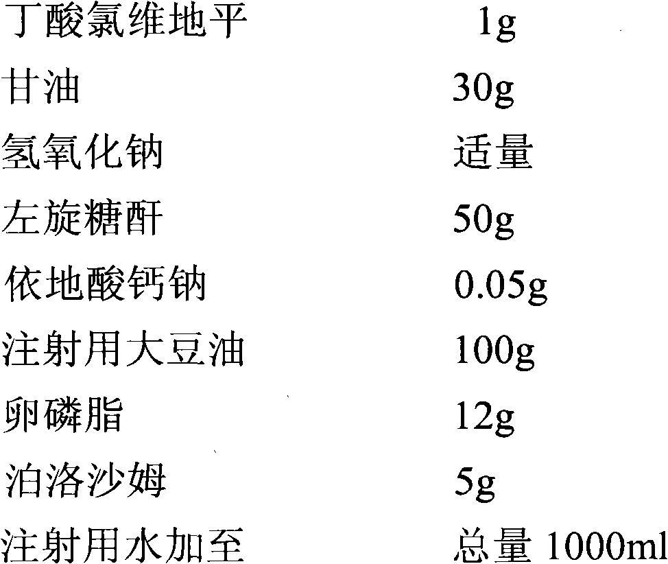 Clevidipine butyrate freeze-dried emulsion