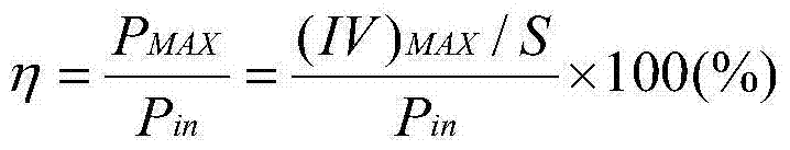 Inverted-structure CdTe nanocrystalline heterojunction high-efficiency solar cell processed by solution method, and preparation method of solar cell