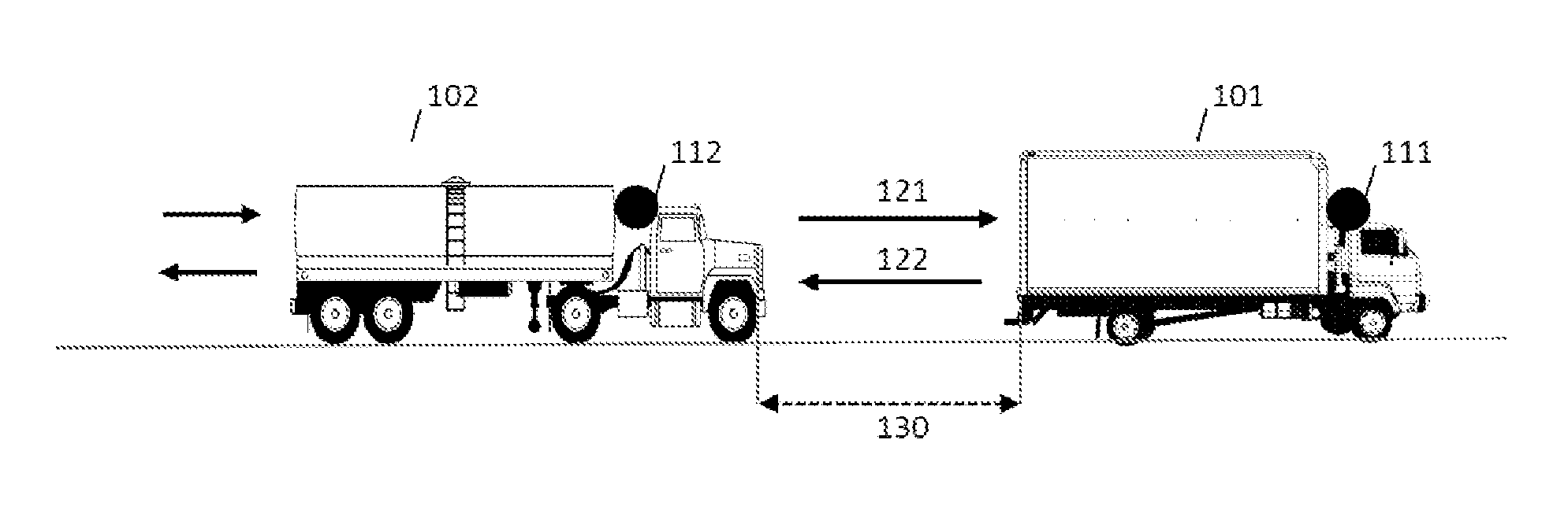 Driving vehicles in convoy