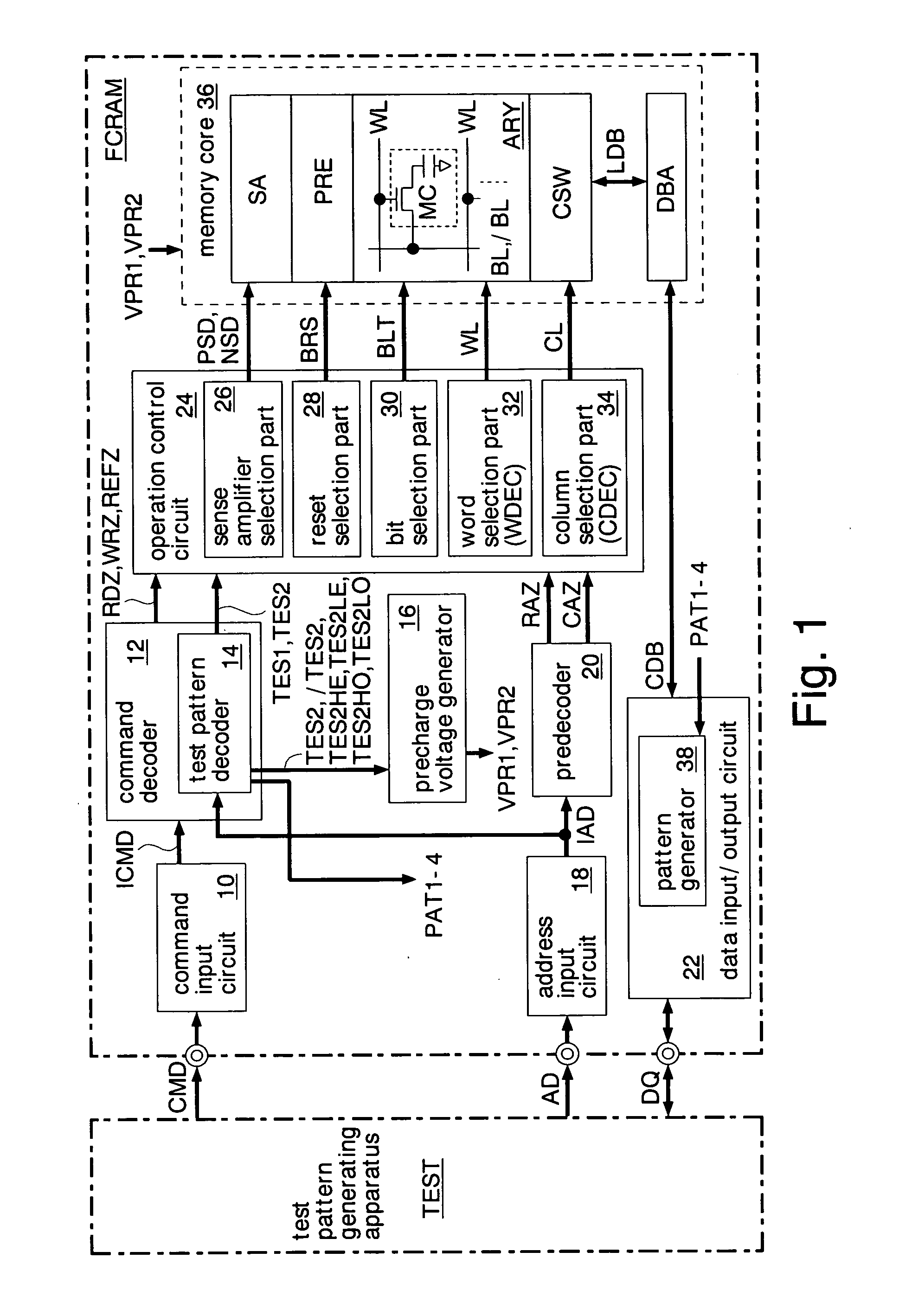 Semiconductor memory and burn-in test method of semiconductor memory