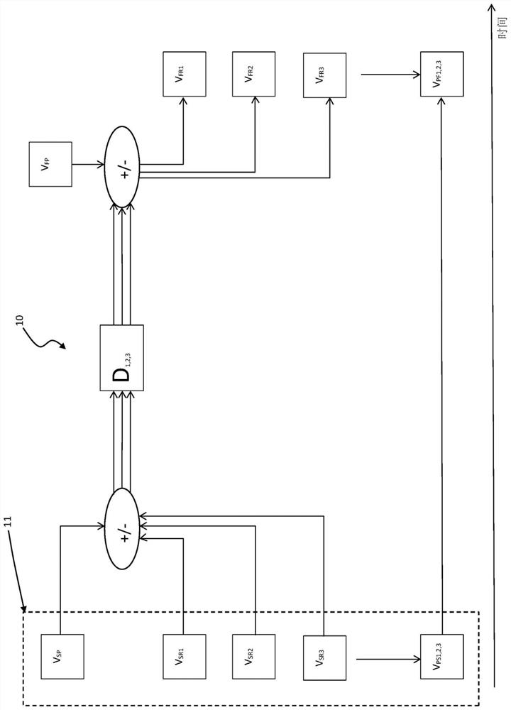 Method and system for managing production of artificial snowmaking plant