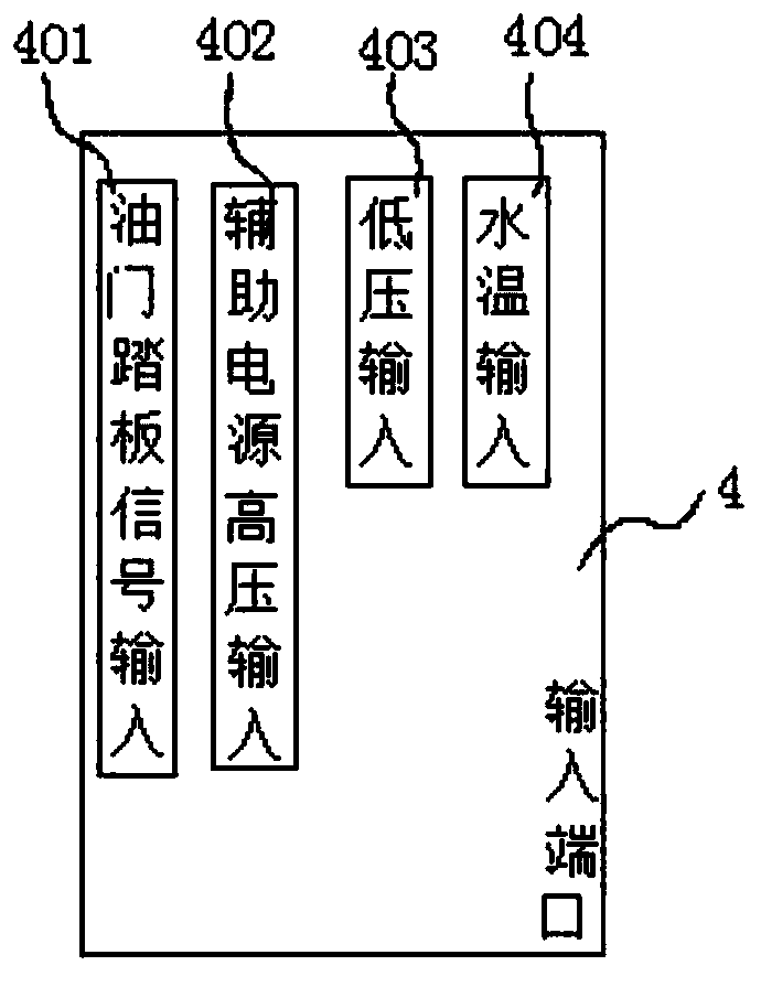 Integrated BMS system for fuel battery automobile