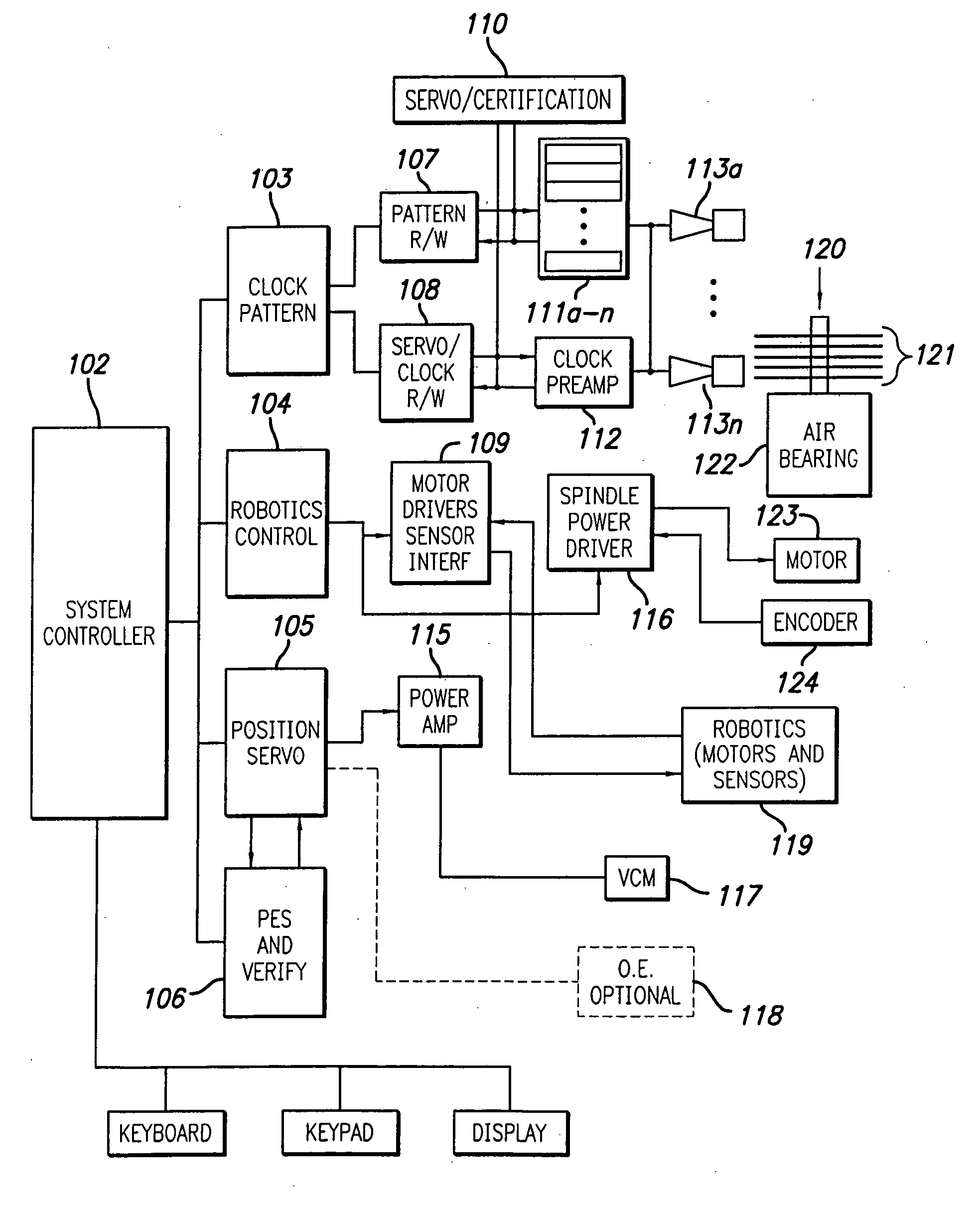 Media servowriting system