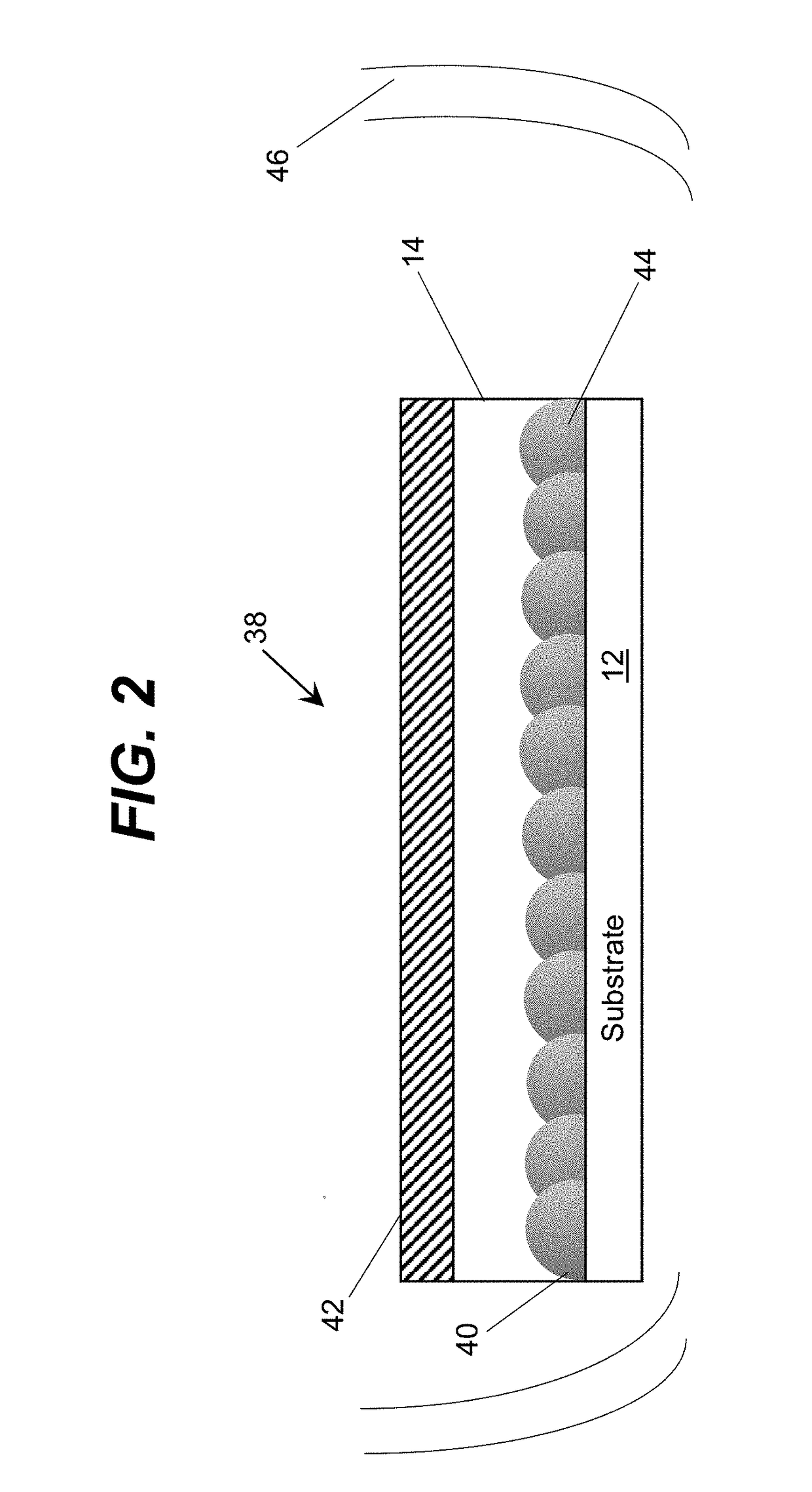 Semiconductor Structure with Annealing