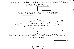 Alarm message transmitting method, network equipment and alarm system