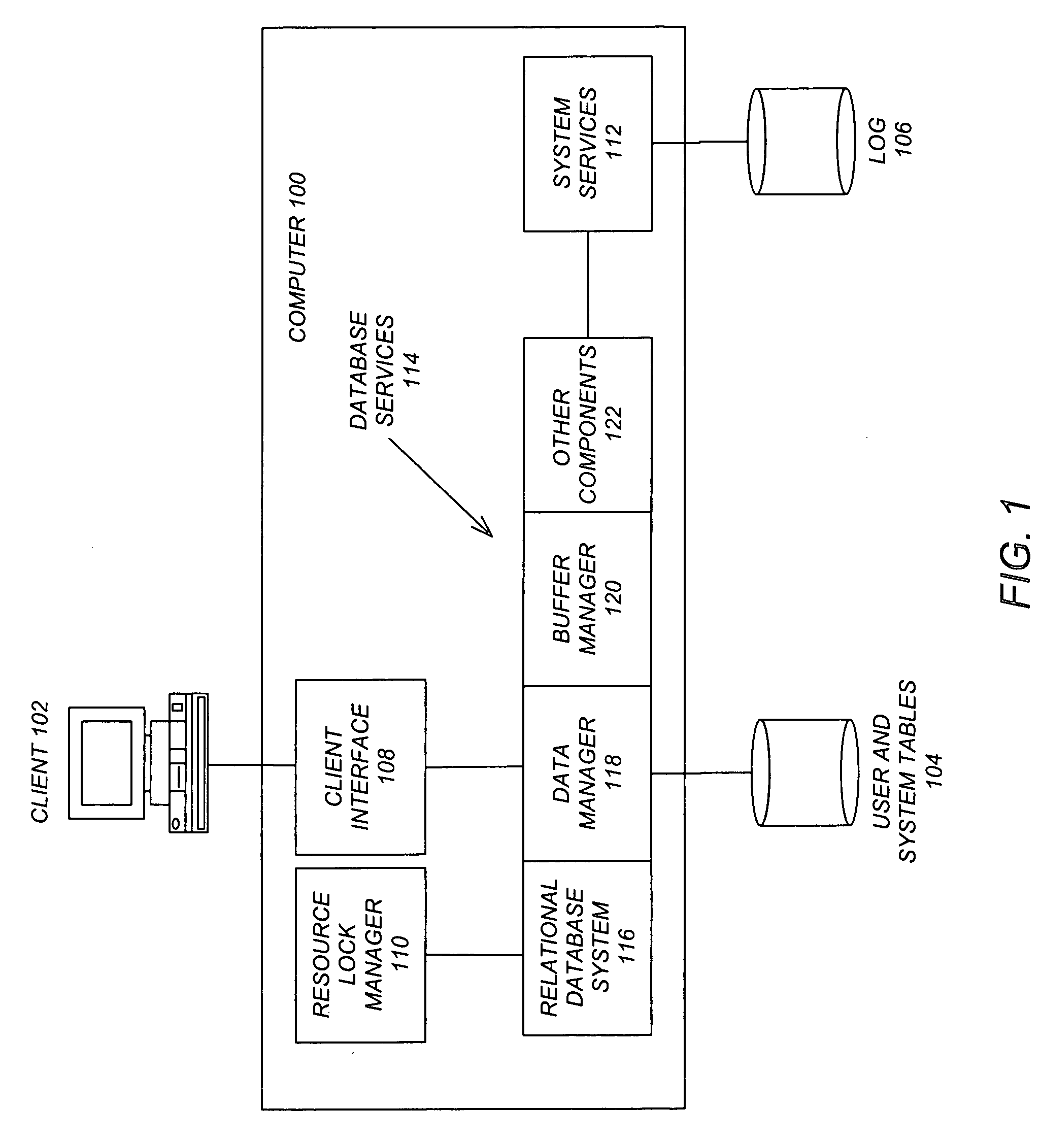 Query transformation for queries involving correlated subqueries having correlation join predicates with local filtering predicates involving predicate transitive closure and predicate pull-out