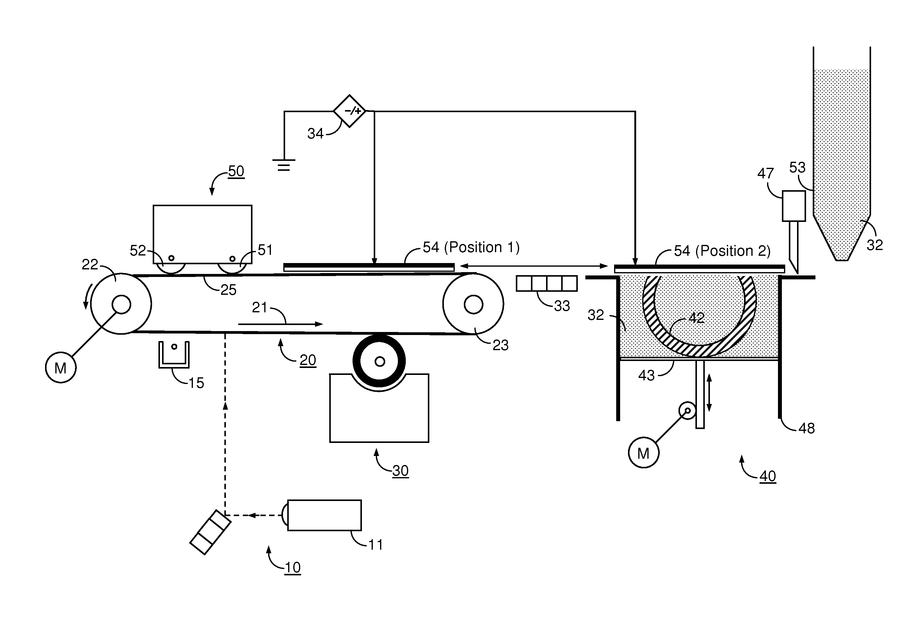 Process for building three-dimensional objects