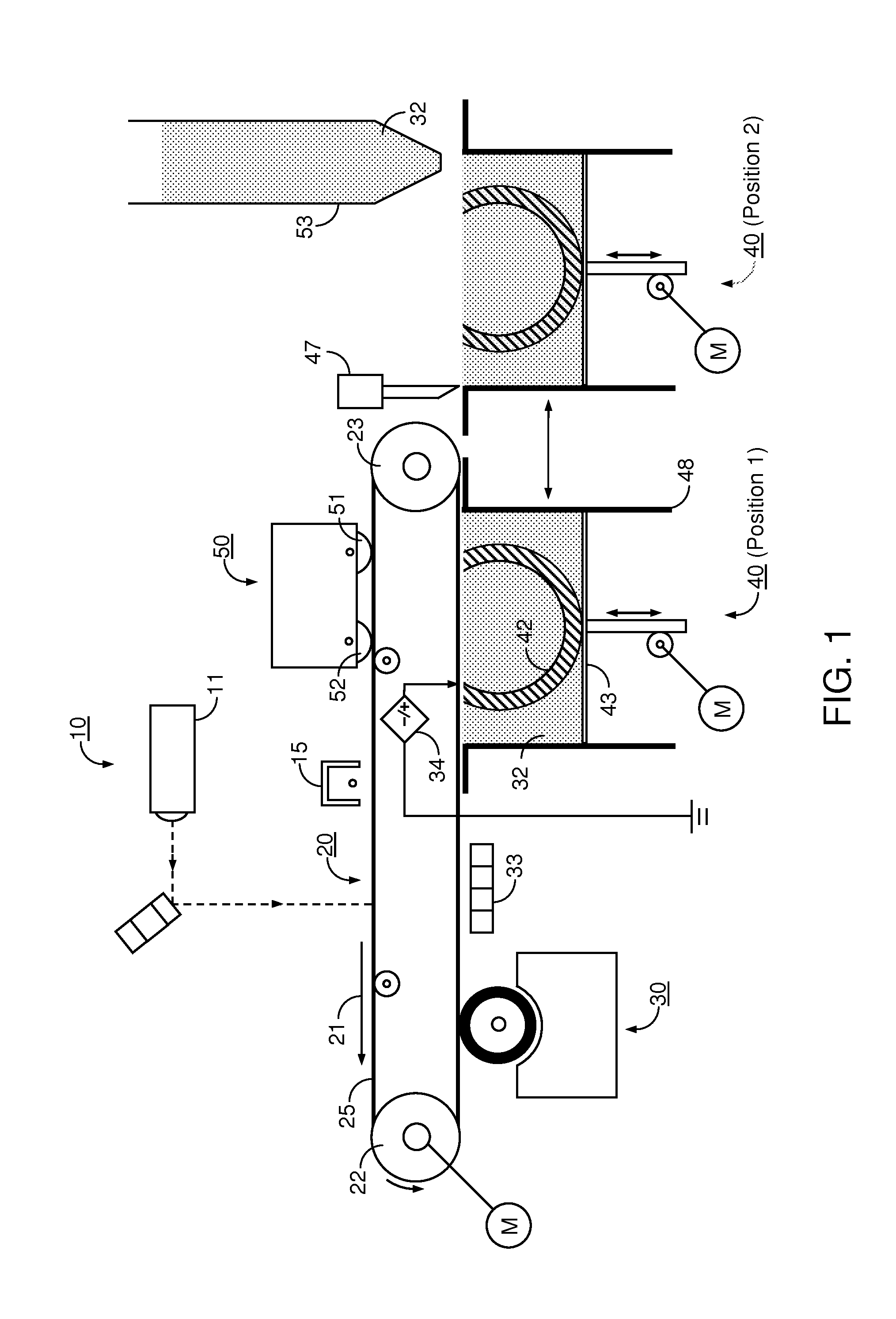 Process for building three-dimensional objects