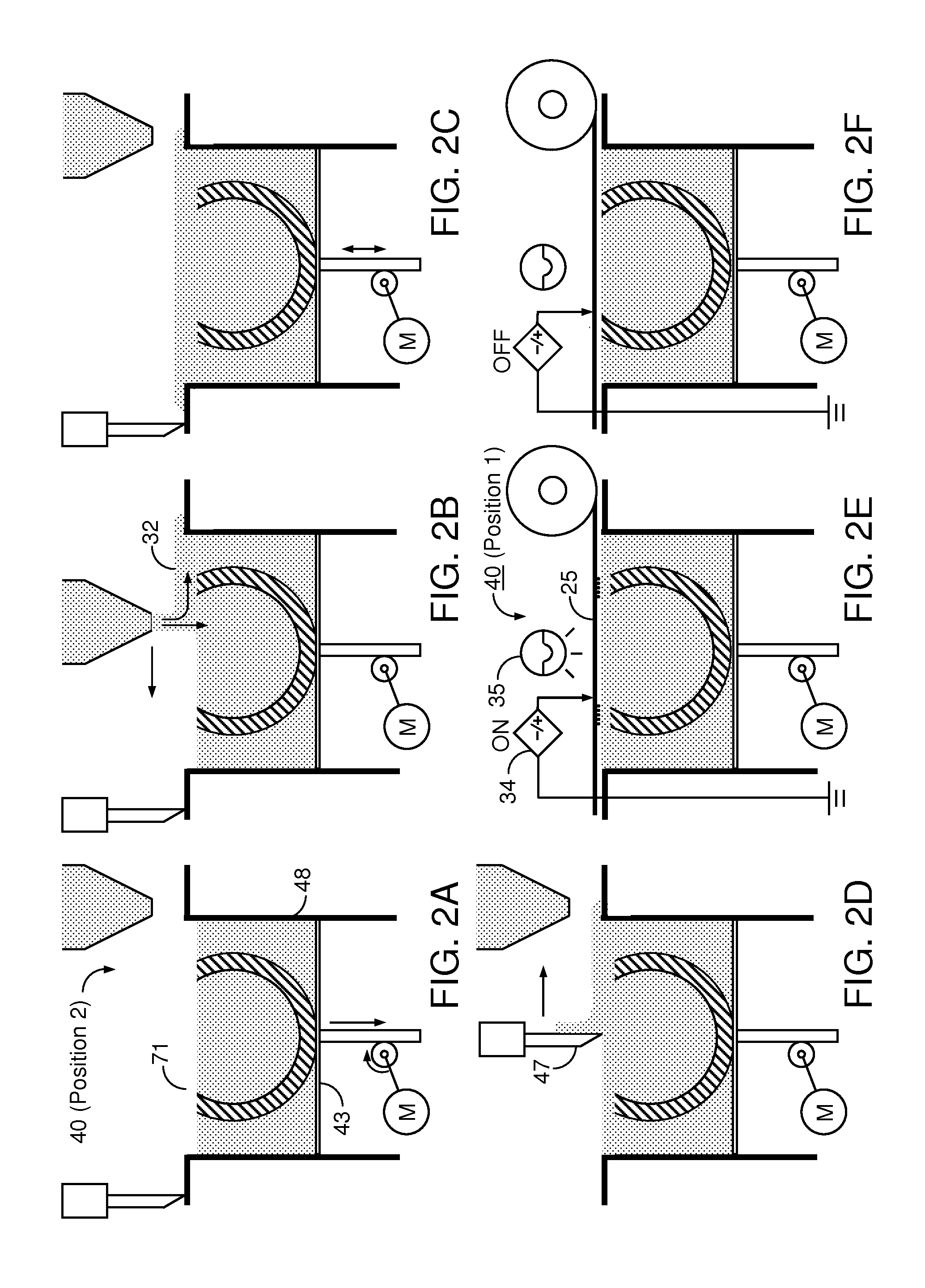 Process for building three-dimensional objects