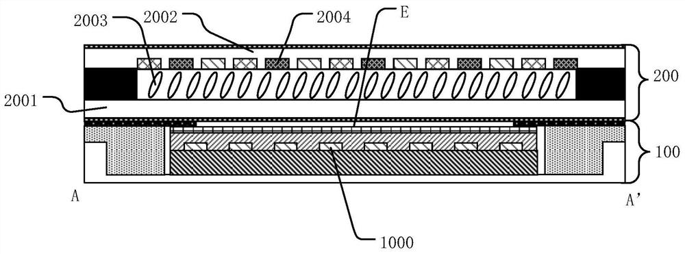 Display method of display device