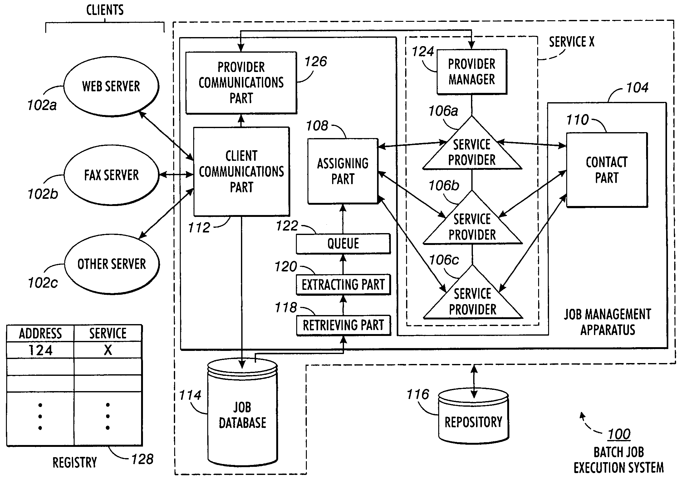 Method and system for executing batch jobs by delegating work to independent service providers