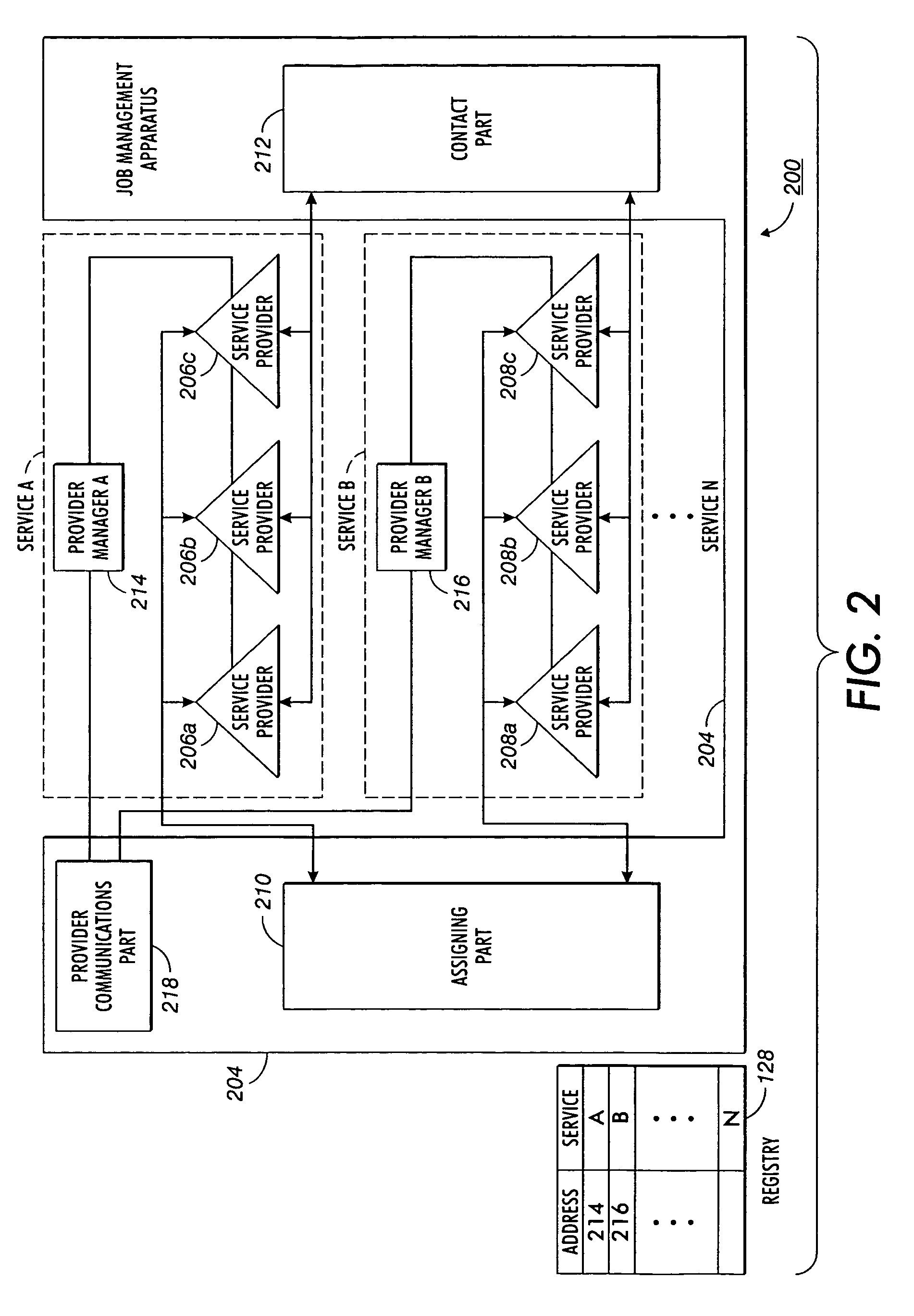 Method and system for executing batch jobs by delegating work to independent service providers