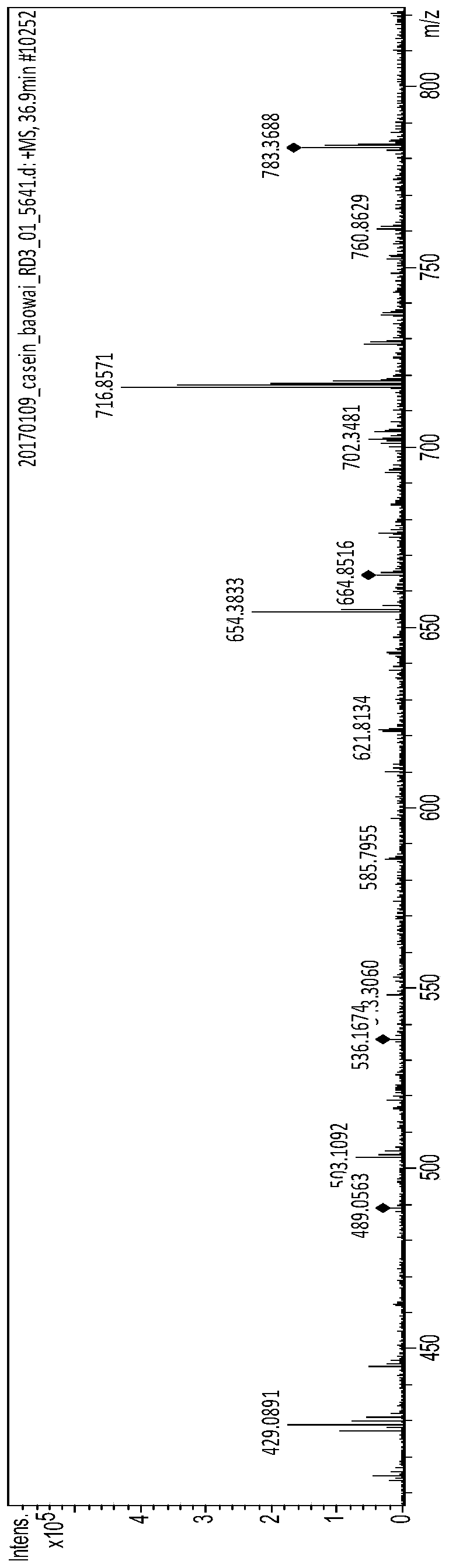 A kind of bioactive polypeptide kepmigvnqela and its preparation method and application