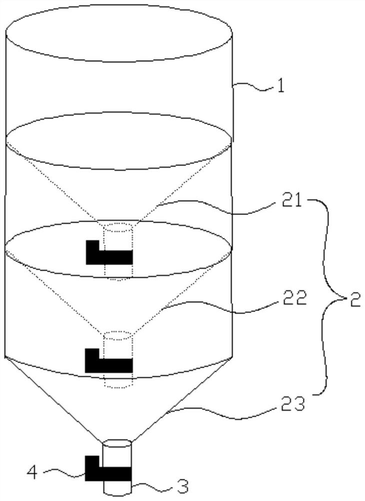 Investigation tool and investigation method for diversity of stream aquatic organisms