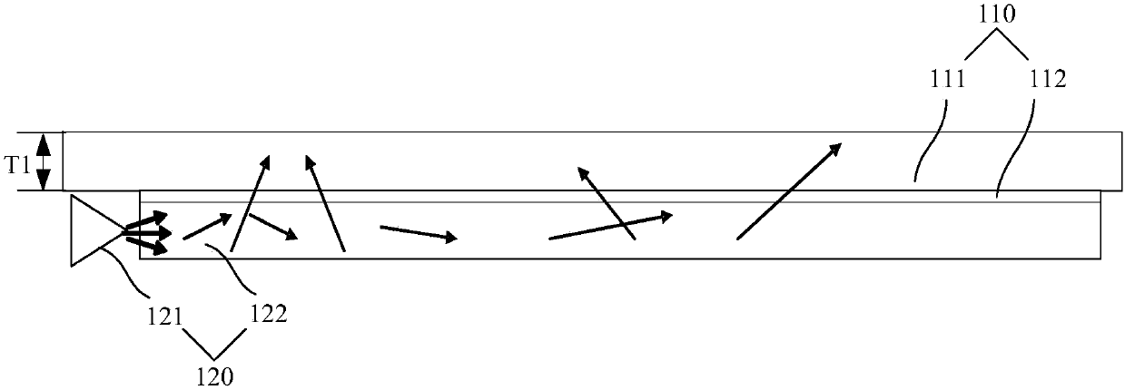 Optical fingerprint sensor module