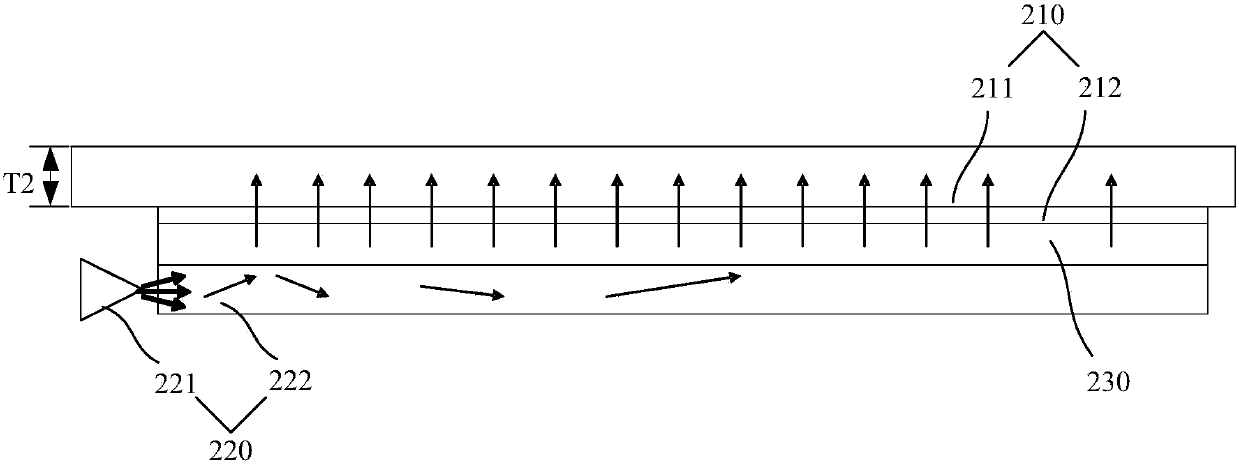 Optical fingerprint sensor module