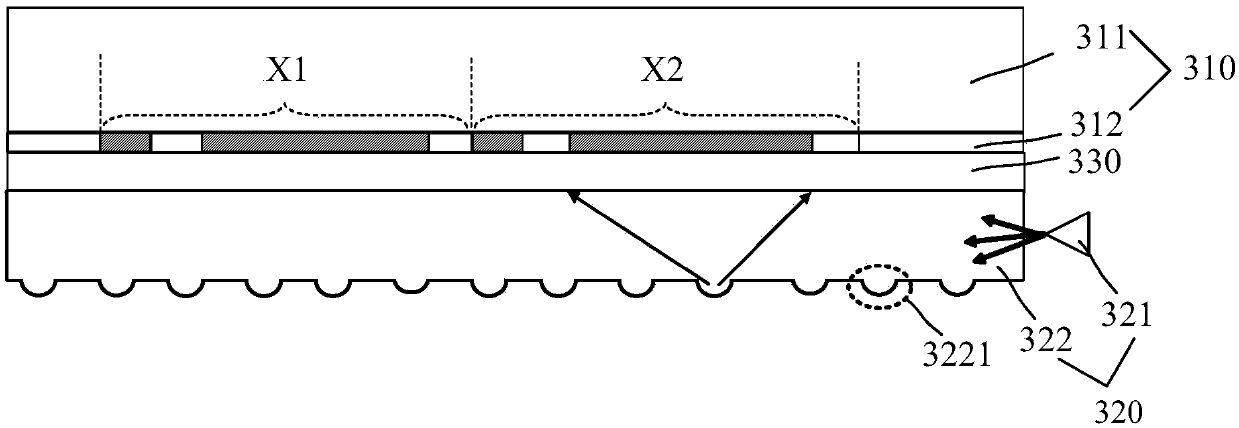 Optical fingerprint sensor module