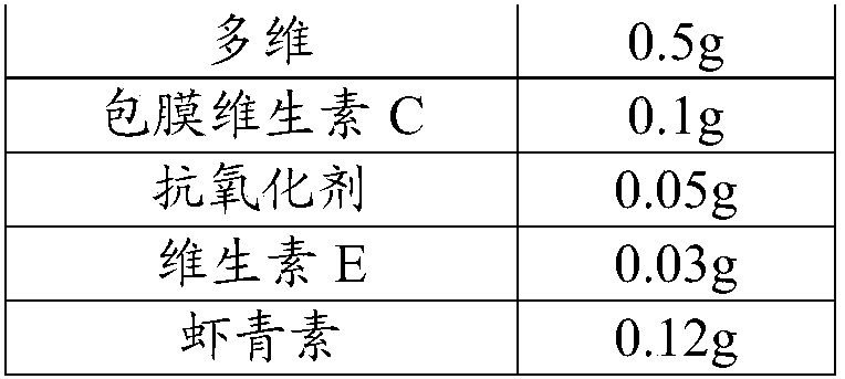 Ecological compound feed for black elver stage of Japanese eel